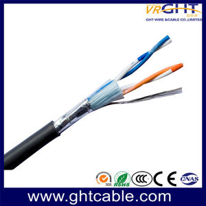 Security Control Cable / Alarm Cable